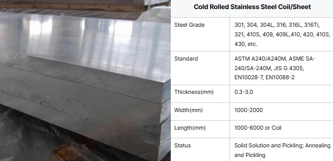 304L Stainless Steel Cold Finished Plate 304L Stainless Steel Cold Finished Plate
